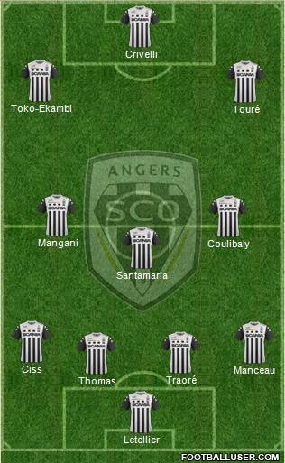 Angers SCO Formation 2017