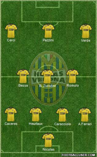 Hellas Verona Formation 2017
