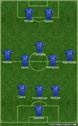 Chelsea Formation 2017