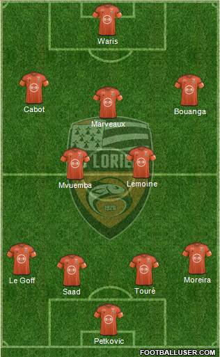 FC Lorient Bretagne Sud Formation 2017