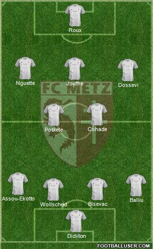 Football Club de Metz Formation 2017