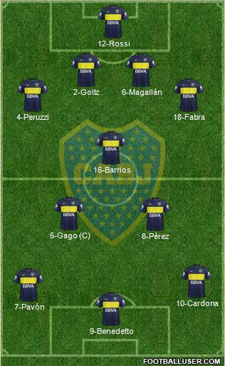 Boca Juniors Formation 2017