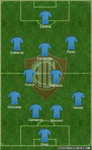 C Defensor Lima Formation 2017