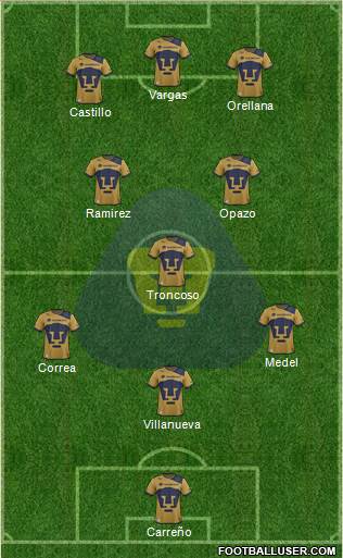 Club Pumas de Cuernavaca Formation 2017