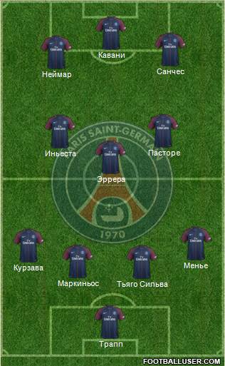 Paris Saint-Germain Formation 2017