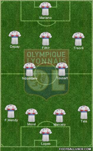 Olympique Lyonnais Formation 2017