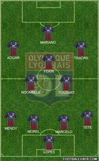 Olympique Lyonnais Formation 2017
