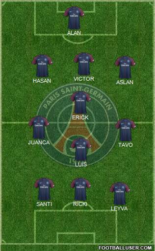 Paris Saint-Germain Formation 2017