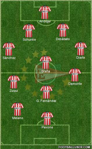 Estudiantes de La Plata Formation 2017
