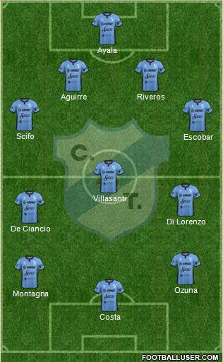 Temperley Formation 2017