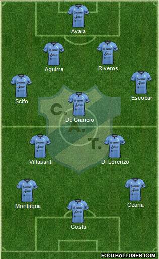 Temperley Formation 2017