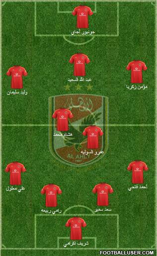 Al-Ahly Sporting Club Formation 2017