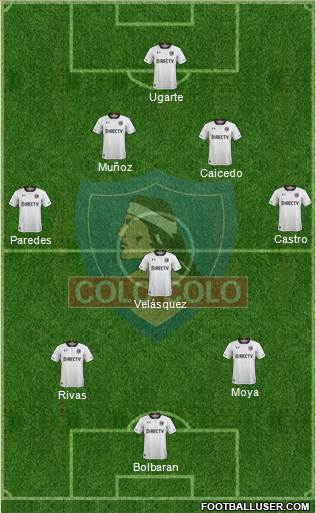 CSD Colo Colo Formation 2017