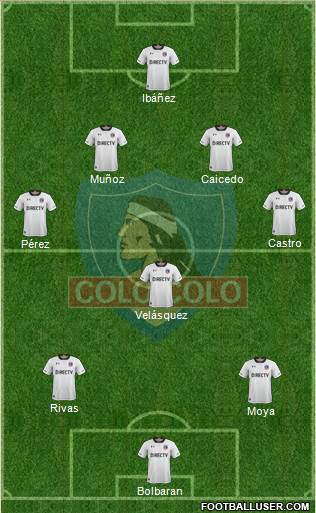 CSD Colo Colo Formation 2017