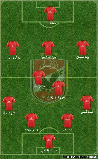 Al-Ahly Sporting Club Formation 2017