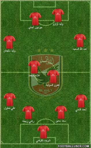 Al-Ahly Sporting Club Formation 2017