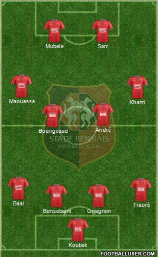 Stade Rennais Football Club Formation 2017