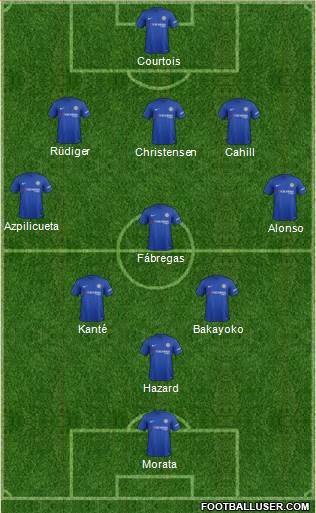 Chelsea Formation 2017