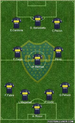 Boca Juniors Formation 2017