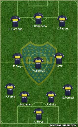 Boca Juniors Formation 2017