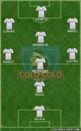 CSD Colo Colo Formation 2017