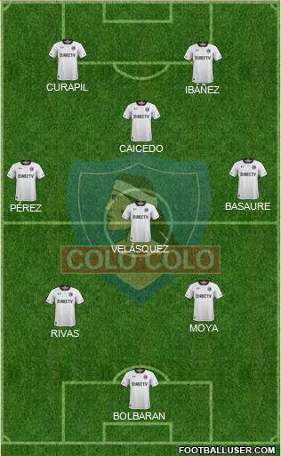CSD Colo Colo Formation 2017