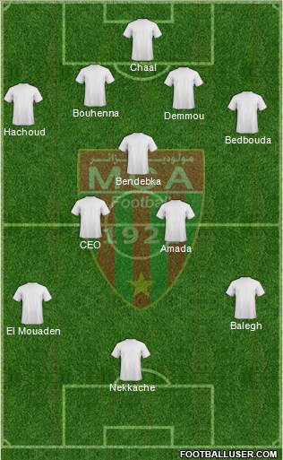 Mouloudia Club d'Alger football formation