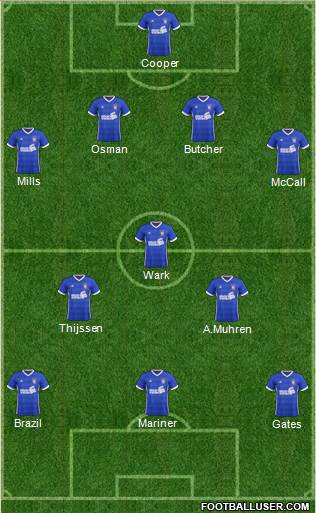 Ipswich Town Formation 2017