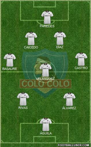 CSD Colo Colo Formation 2017