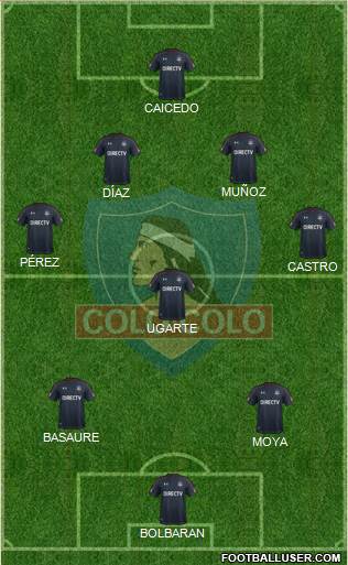 CSD Colo Colo Formation 2017