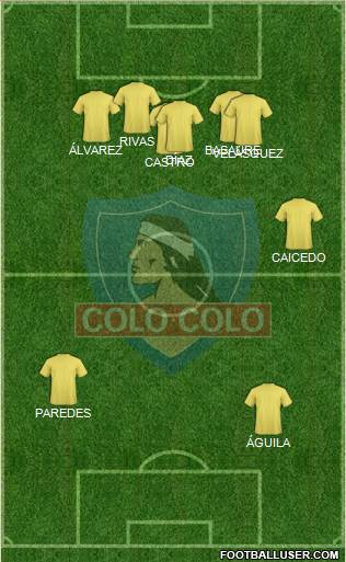 CSD Colo Colo Formation 2017