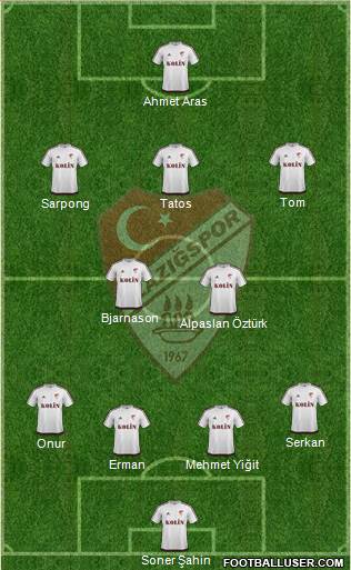Elazigspor Formation 2017