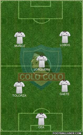 CSD Colo Colo Formation 2017