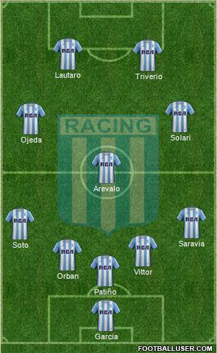 Racing Club Formation 2017