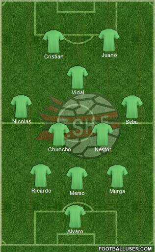 Albania Formation 2017