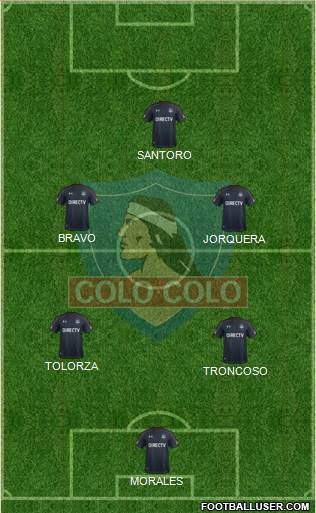 CSD Colo Colo Formation 2017