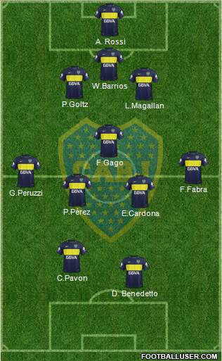 Boca Juniors Formation 2017