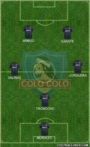 CSD Colo Colo Formation 2017