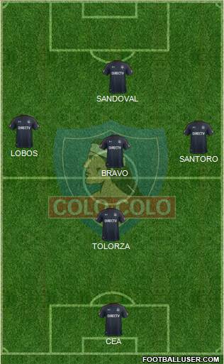 CSD Colo Colo Formation 2017