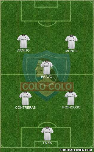 CSD Colo Colo Formation 2017