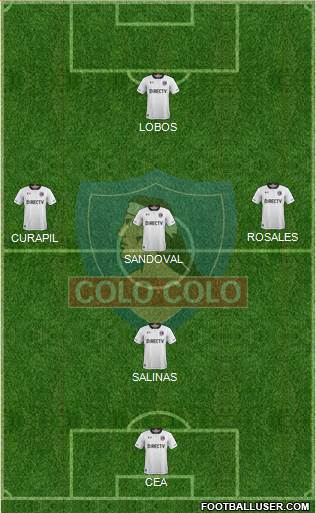 CSD Colo Colo Formation 2017