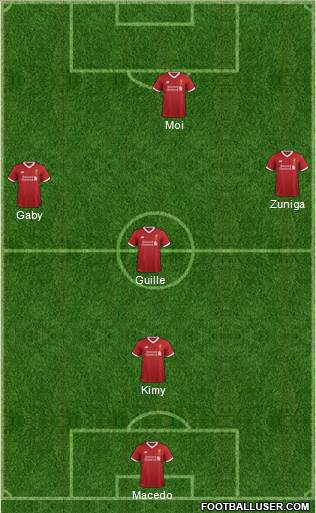 Liverpool Formation 2017