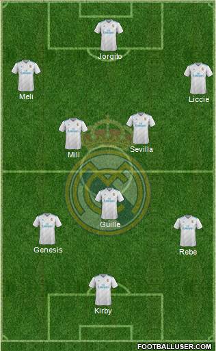 Real Madrid C.F. Formation 2017