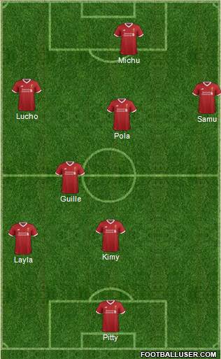Liverpool Formation 2017