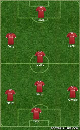 Liverpool Formation 2017