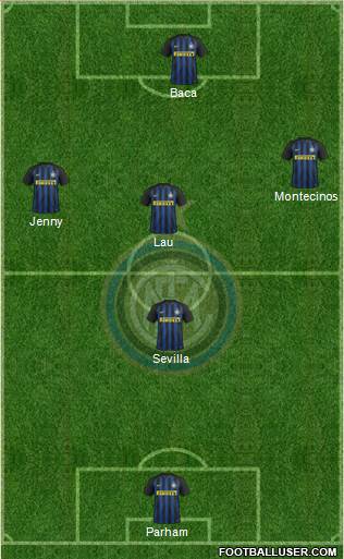 F.C. Internazionale Formation 2017