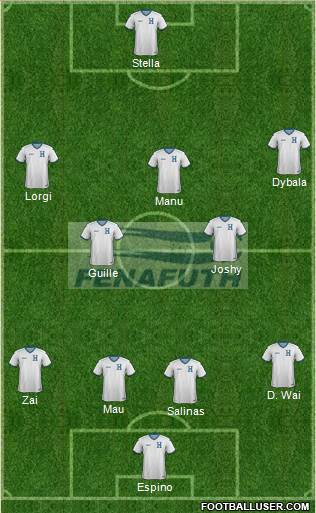 Honduras Formation 2017