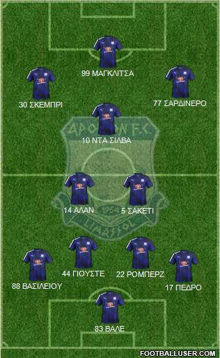 AMO Apollon Limassol Formation 2017