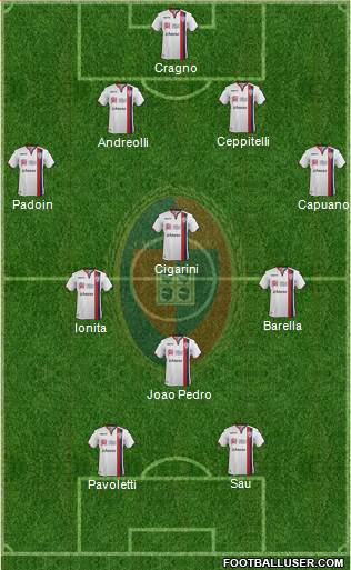 Cagliari Formation 2017