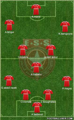 Etoile Sportive du Sahel Formation 2017